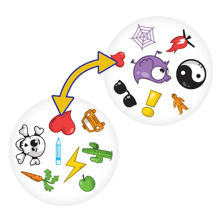 Spot it! Classic (Box) Board Game - Zygomatic - 2