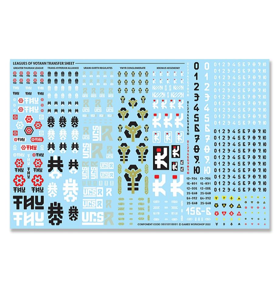 Warhammer 40,000 Leagues Of Votann Kapricus Defender/Carrier Figure - Games Workshop - 5